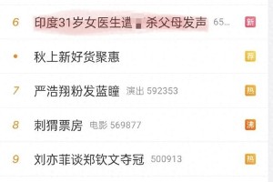 印度女性安全警示：钟楚曦印度遭遇引热议