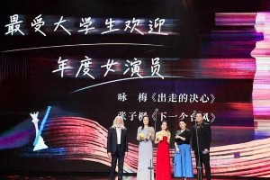第32届大学生电影节揭晓8项荣誉 葛优咏梅张子枫获奖