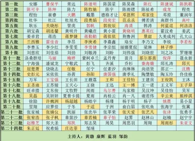 王一博《热烈》剧照
